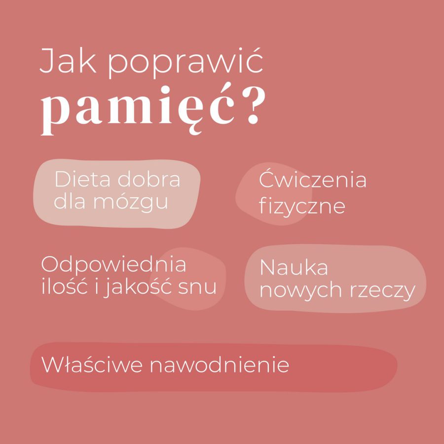 Pamięć